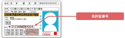 レンタカーならニッポンレンタカー | 会員番号照会